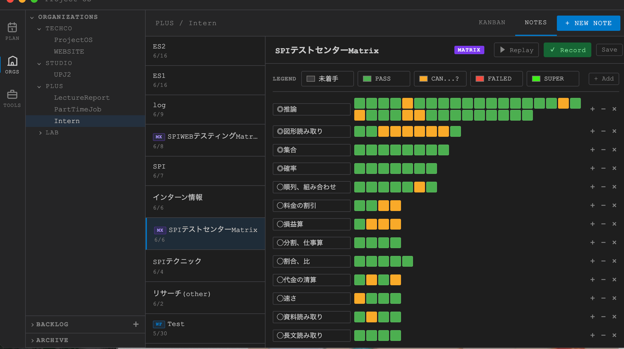 タスク管理ツールが、タスクを増やすという皮肉