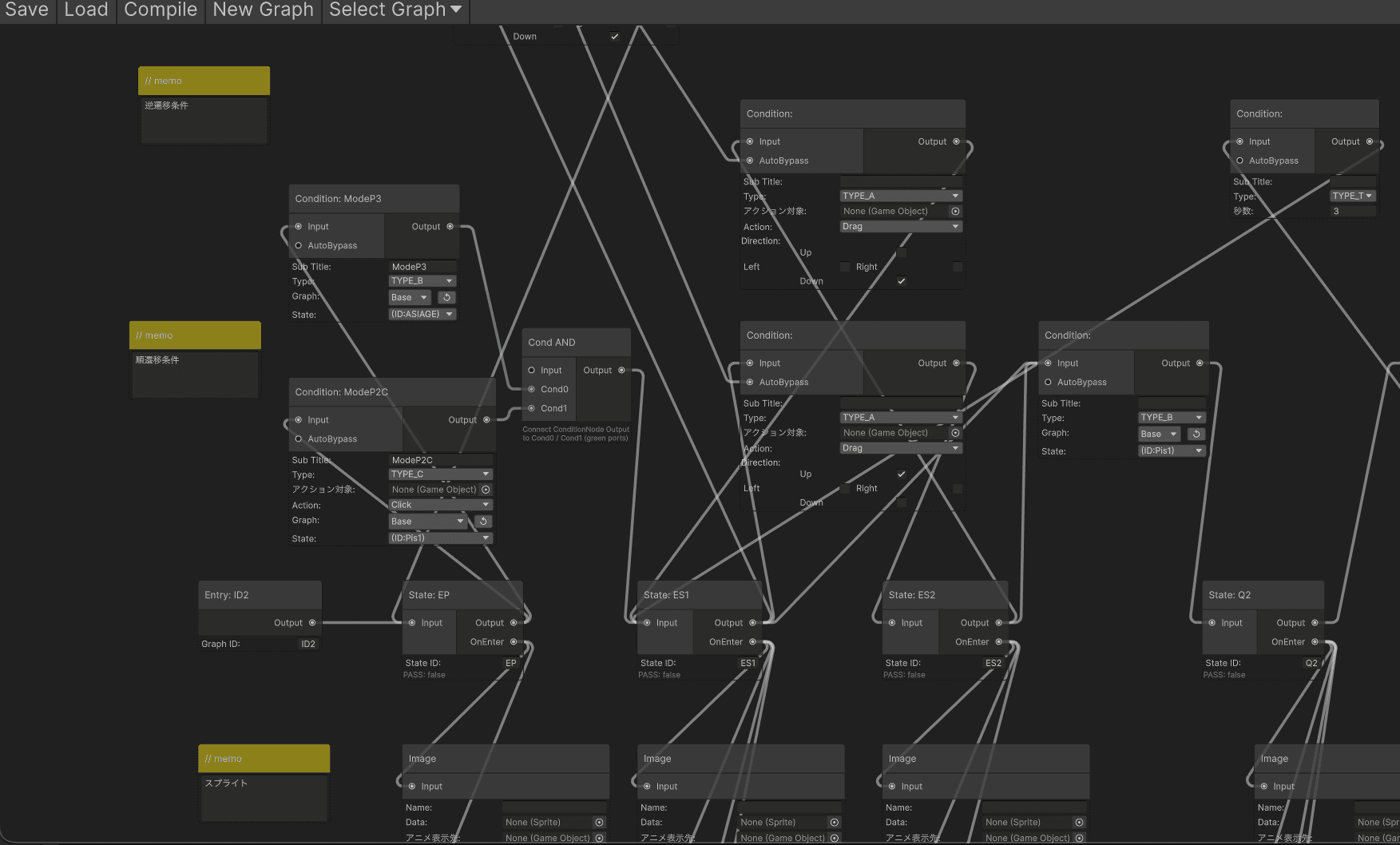 Visual State Machine