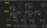 Visual State Machine